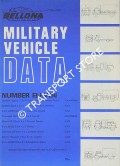 Book cover of Military Vehicle Data - Number Eleven by CONNIFORD, M. P.